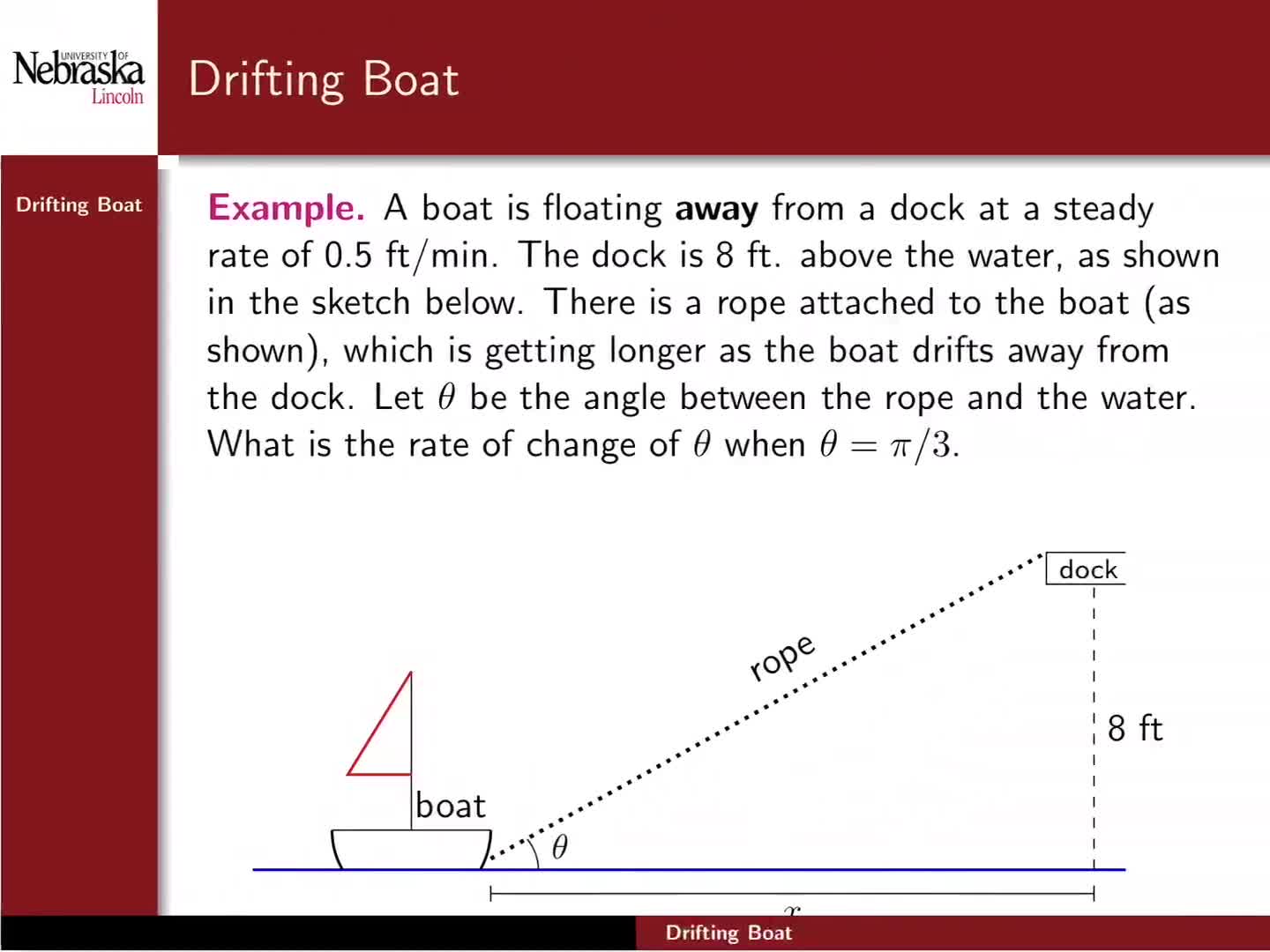 Docks, Drifting